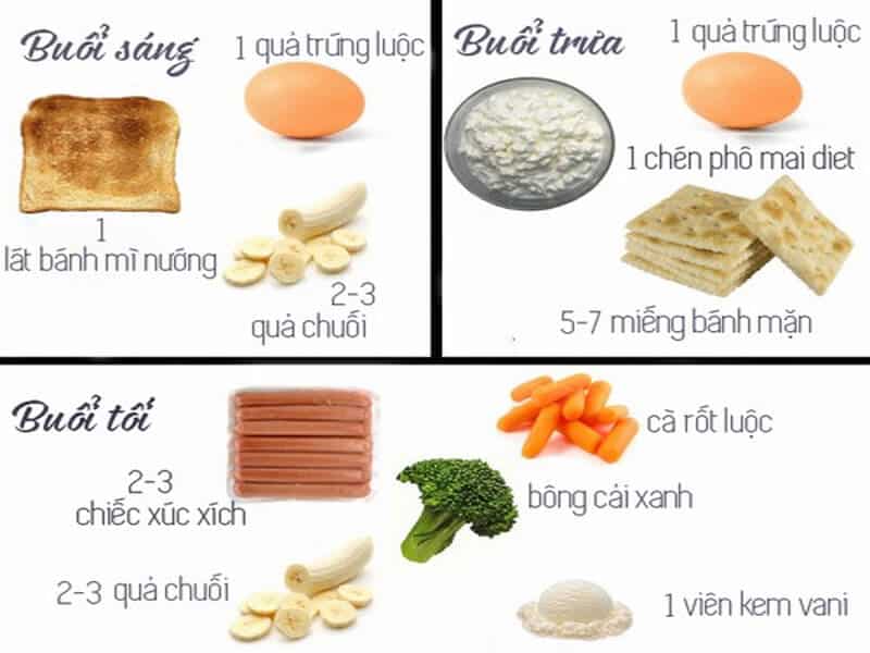 Military Diet - Thực đơn giảm cân quân đội
