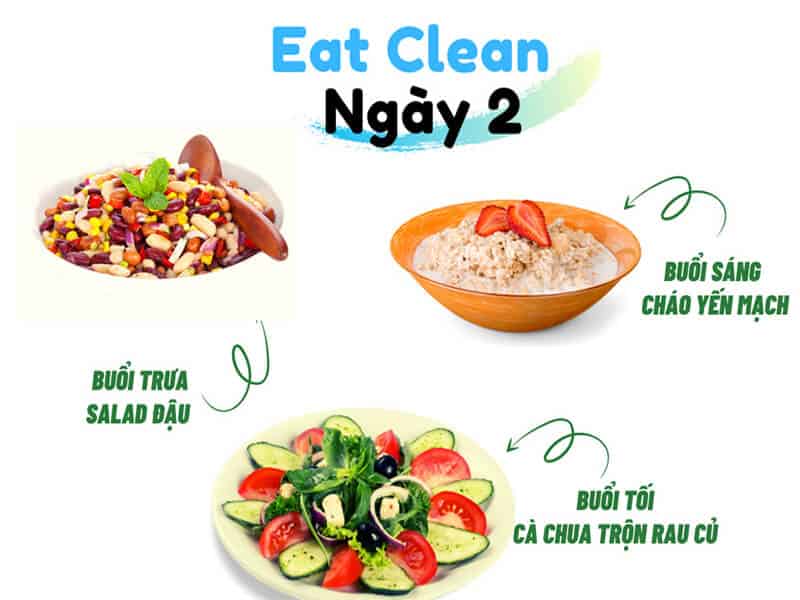 Eat Clean - Thực đơn giảm cân nhanh trong 7 ngày