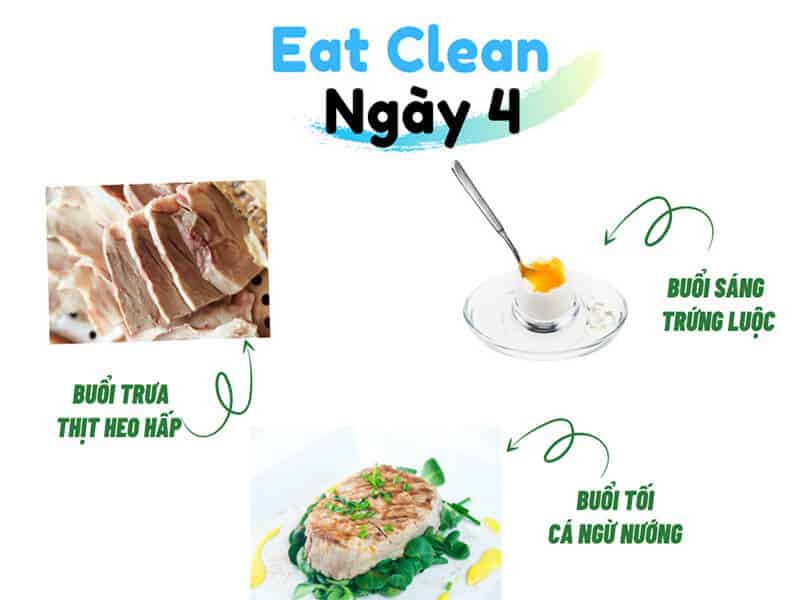 Eat Clean - Thực đơn giảm cân nhanh trong 7 ngày