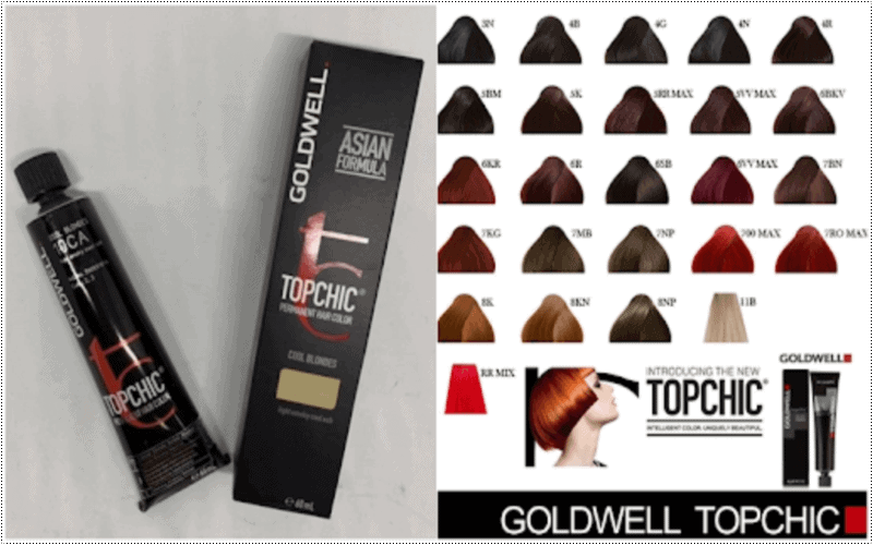 Thuốc nhuộm Goldwell
