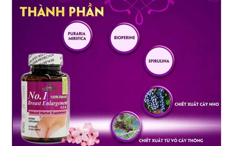 No. 1 Breast Enlargement USA