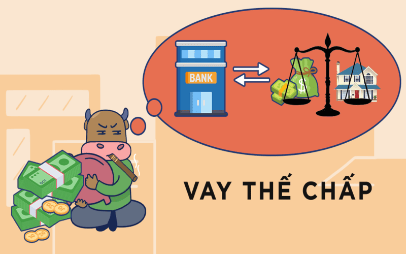 vay thế chấp là gì